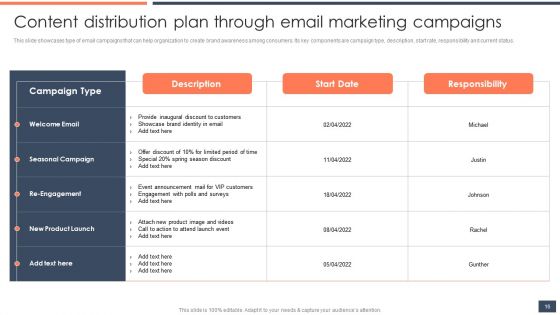 Strategic Promotion Guide To Boost Customer Brand Awareness Ppt PowerPoint Presentation Complete Deck With Slides