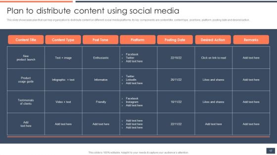 Strategic Promotion Guide To Boost Customer Brand Awareness Ppt PowerPoint Presentation Complete Deck With Slides