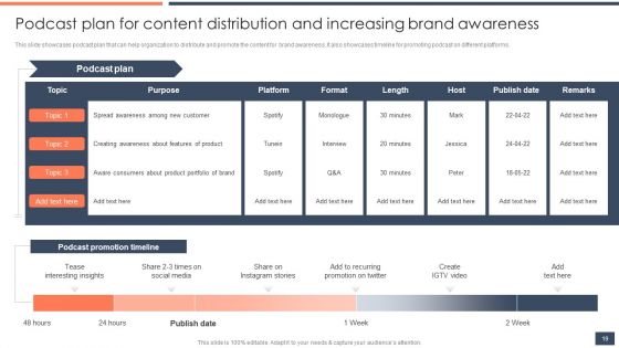 Strategic Promotion Guide To Boost Customer Brand Awareness Ppt PowerPoint Presentation Complete Deck With Slides