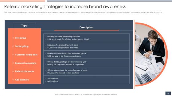 Strategic Promotion Guide To Boost Customer Brand Awareness Ppt PowerPoint Presentation Complete Deck With Slides