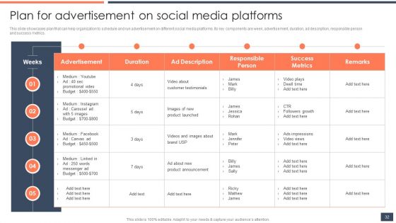 Strategic Promotion Guide To Boost Customer Brand Awareness Ppt PowerPoint Presentation Complete Deck With Slides