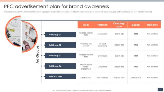 Strategic Promotion Guide To Boost Customer Brand Awareness Ppt PowerPoint Presentation Complete Deck With Slides