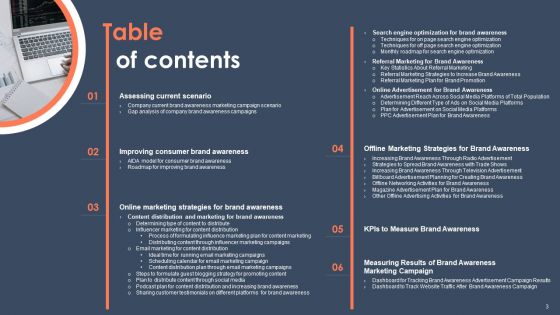 Strategic Promotion Guide To Boost Customer Brand Awareness Ppt PowerPoint Presentation Complete Deck With Slides