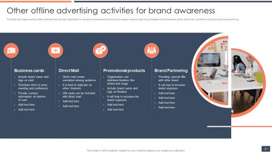 Strategic Promotion Guide To Boost Customer Brand Awareness Ppt PowerPoint Presentation Complete Deck With Slides