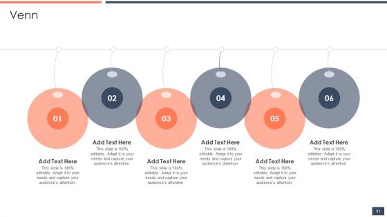 Strategic Promotion Guide To Boost Customer Brand Awareness Ppt PowerPoint Presentation Complete Deck With Slides