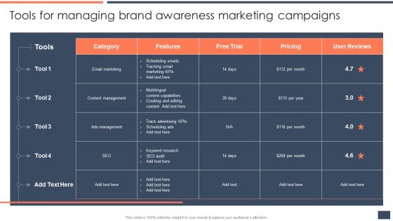Strategic Promotion Guide To Boost Customer Brand Awareness Tools For Managing Brand Awareness Marketing Campaigns Brochure PDF