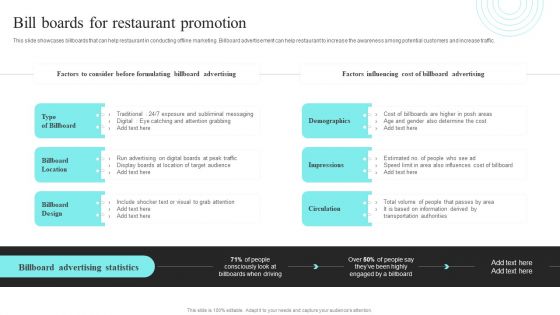 Strategic Promotional Guide For Restaurant Business Advertising Bill Boards For Restaurant Promotion Slides PDF Strategic Promotional Guide For Restaurant Business Advertising Bill Boards For Restaurant Promotion Slides PDF