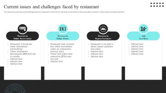 Strategic Promotional Guide For Restaurant Business Advertising Current Issues And Challenges Faced By Restaurant Clipart PDF Strategic Promotional Guide For Restaurant Business Advertising Current Issues And Challenges Faced By Restaurant Clipart PDF