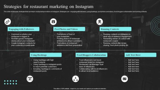Strategic Promotional Guide For Restaurant Business Advertising Strategies For Restaurant Marketing On Instagram Rules PDF Strategic Promotional Guide For Restaurant Business Advertising Strategies For Restaurant Marketing On Instagram Rules PDF