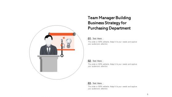 Strategic Purchasing Can Increase Your Profits Strategy Development Ppt PowerPoint Presentation Complete Deck