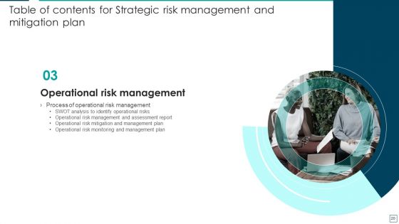 Strategic Risk Management And Mitigation Plan Ppt PowerPoint Presentation Complete With Slides
