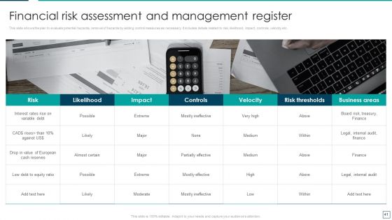 Strategic Risk Management And Mitigation Plan Ppt PowerPoint Presentation Complete With Slides