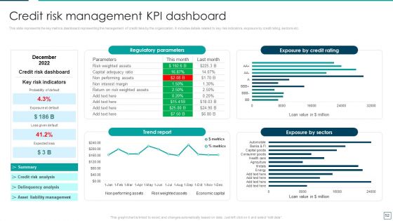 Strategic Risk Management And Mitigation Plan Ppt PowerPoint Presentation Complete With Slides