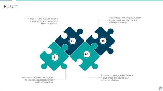 Strategic Risk Management And Mitigation Plan Ppt PowerPoint Presentation Complete With Slides