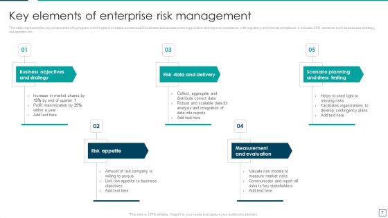 Strategic Risk Management And Mitigation Plan Ppt PowerPoint Presentation Complete With Slides