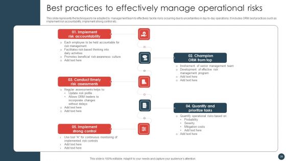Strategic Risk Management Plan Ppt PowerPoint Presentation Complete Deck With Slides