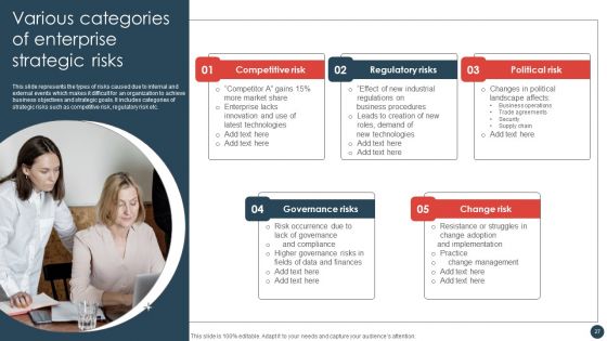 Strategic Risk Management Plan Ppt PowerPoint Presentation Complete Deck With Slides