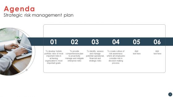 Strategic Risk Management Plan Ppt PowerPoint Presentation Complete Deck With Slides