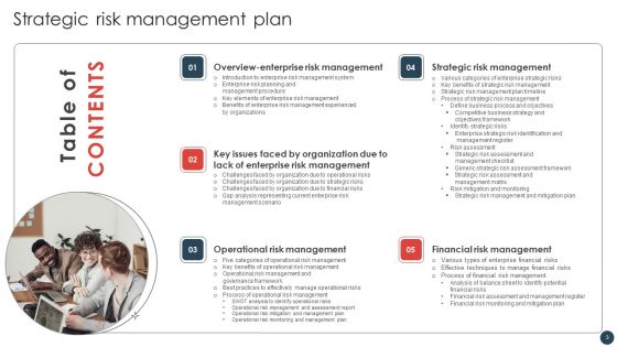 Strategic Risk Management Plan Ppt PowerPoint Presentation Complete Deck With Slides