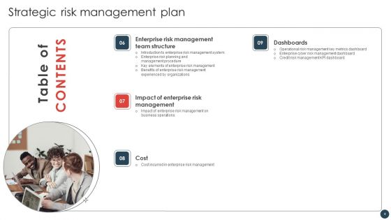 Strategic Risk Management Plan Ppt PowerPoint Presentation Complete Deck With Slides