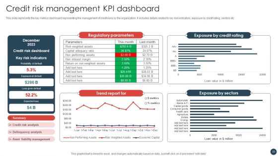 Strategic Risk Management Plan Ppt PowerPoint Presentation Complete Deck With Slides