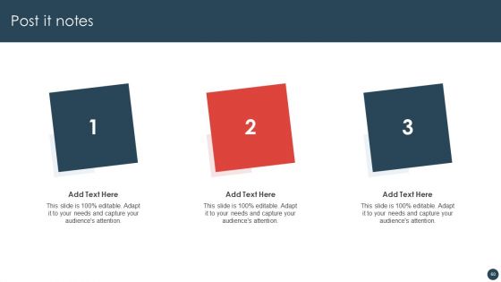 Strategic Risk Management Plan Ppt PowerPoint Presentation Complete Deck With Slides