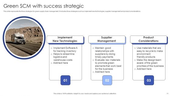 Strategic SCM Ppt PowerPoint Presentation Complete Deck With Slides