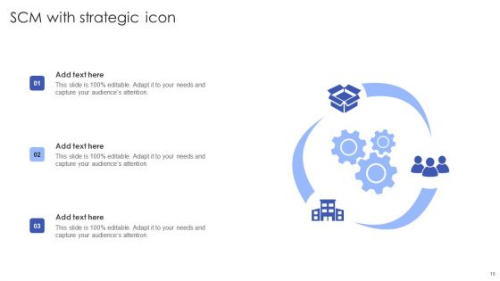 Strategic SCM Ppt PowerPoint Presentation Complete Deck With Slides