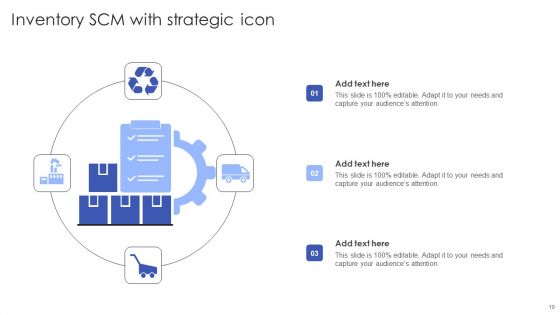 Strategic SCM Ppt PowerPoint Presentation Complete Deck With Slides