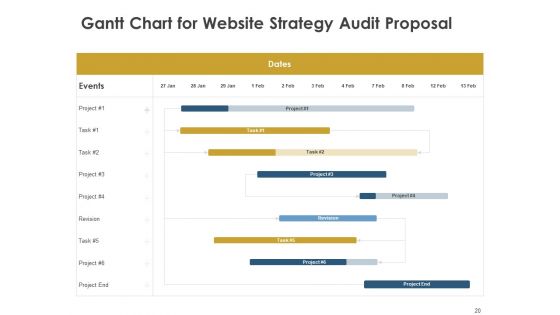 Strategic SEO Audit Proposal Ppt PowerPoint Presentation Complete Deck With Slides