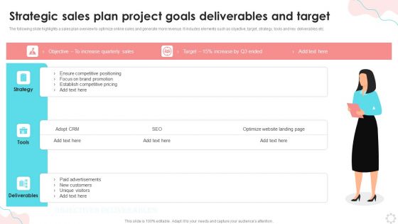 Strategic Sales Plan Project Goals Deliverables And Target Ppt PowerPoint Presentation Icon Gridlines PDF