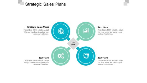 Strategic Sales Plans Ppt PowerPoint Presentation Pictures Templates