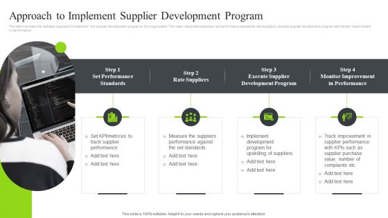 Strategic Sourcing And Supplier Quality Approach To Implement Supplier Template PDF