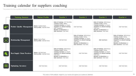 Strategic Sourcing And Supplier Quality Improvement Plan Ppt PowerPoint Presentation Complete Deck With Slides