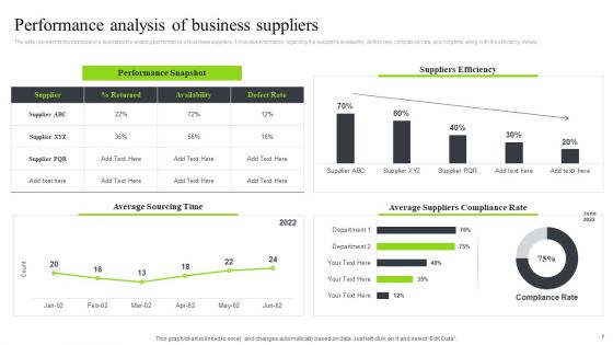 Strategic Sourcing And Supplier Quality Improvement Plan Ppt PowerPoint Presentation Complete Deck With Slides
