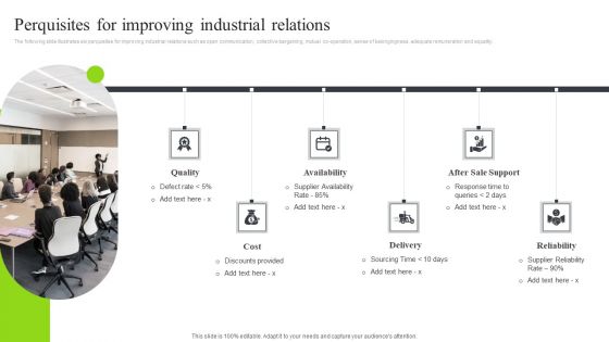 Strategic Sourcing And Supplier Quality Perquisites For Improving Industrial Relations Background PDF