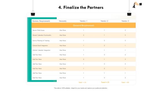 Strategic Sourcing For Better Procurement Value 4 Finalize The Partners Ppt Portfolio Example PDF Strategic Sourcing For Better Procurement Value 4 Finalize The Partners Ppt Portfolio Example PDF