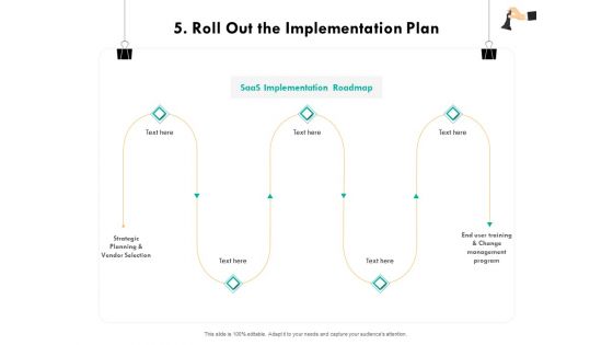 Strategic Sourcing For Better Procurement Value 5 Roll Out The Implementation Plan Ppt Infographic Template Inspiration PDF