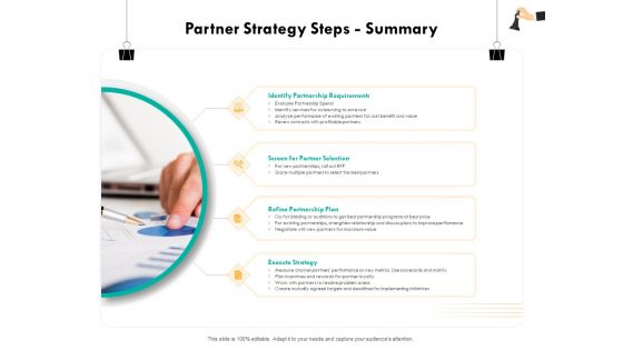 Strategic Sourcing For Better Procurement Value Partner Strategy Steps Summary Ppt Ideas Slideshow PDF