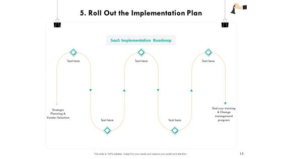 Strategic Sourcing For Better Procurement Value Ppt PowerPoint Presentation Complete Deck With Slides