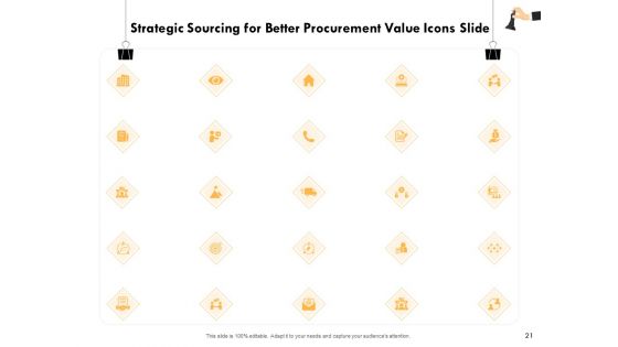 Strategic Sourcing For Better Procurement Value Ppt PowerPoint Presentation Complete Deck With Slides