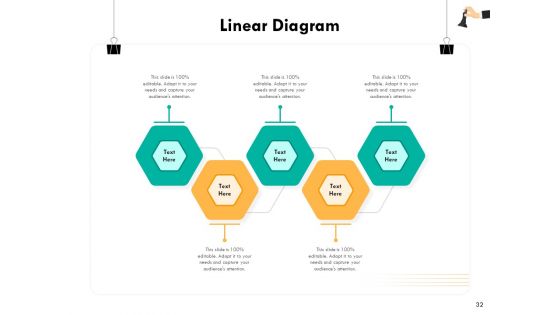 Strategic Sourcing For Better Procurement Value Ppt PowerPoint Presentation Complete Deck With Slides