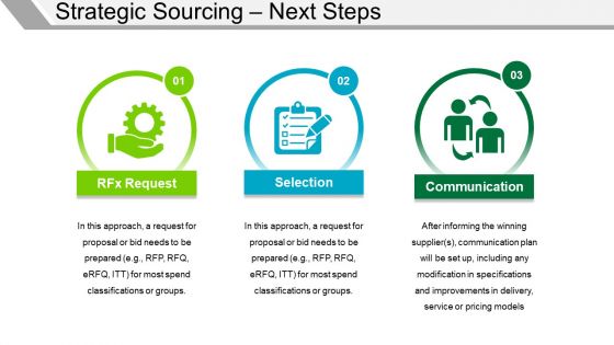 Strategic Sourcing Next Steps Ppt PowerPoint Presentation Layouts Vector