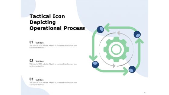 Strategic Symbol Operational Process Ppt PowerPoint Presentation Complete Deck