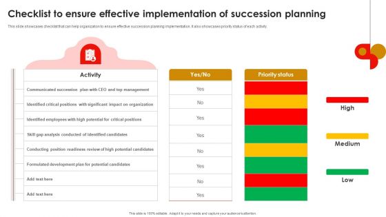 Strategic Talent Development Checklist To Ensure Effective Implementation Of Succession Graphics PDF