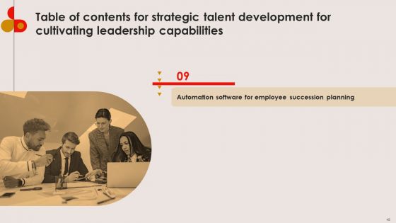 Strategic Talent Development For Cultivating Leadership Capabilities Ppt PowerPoint Presentation Complete Deck With Slides