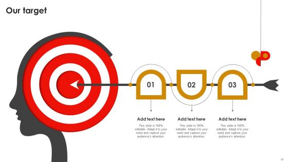 Strategic Talent Development For Cultivating Leadership Capabilities Ppt PowerPoint Presentation Complete Deck With Slides