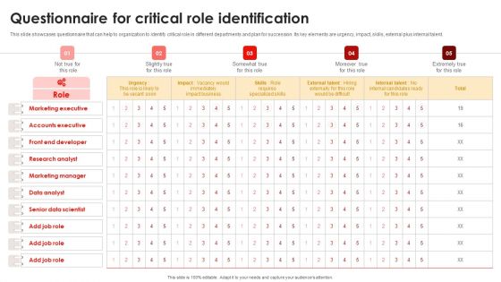 Strategic Talent Development Questionnaire For Critical Role Identification Pictures PDF