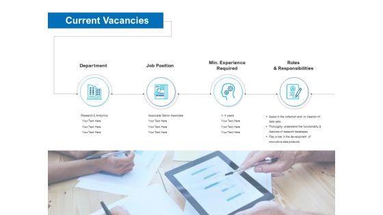 Strategic Talent Management Current Vacancies Ppt PowerPoint Presentation File Visuals PDF
