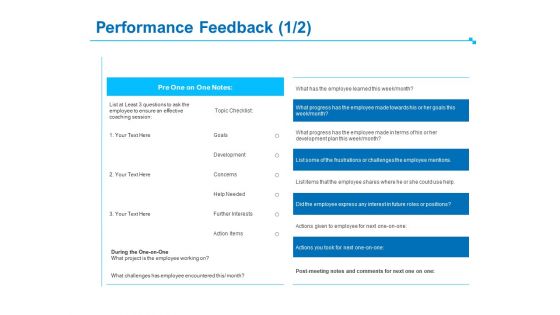 Strategic Talent Management Performance Feedback Ppt PowerPoint Presentation Ideas Designs Download PDF